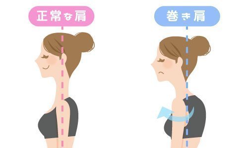 巻き肩2.jpg